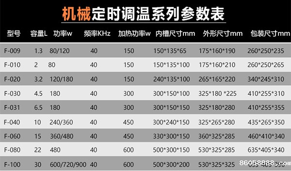 taptap国际下载安装参数表