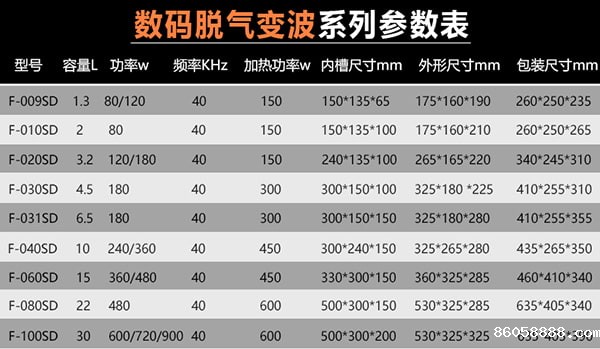 超声清洗设备参数表
